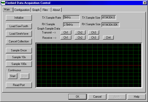 Firebird Main screen